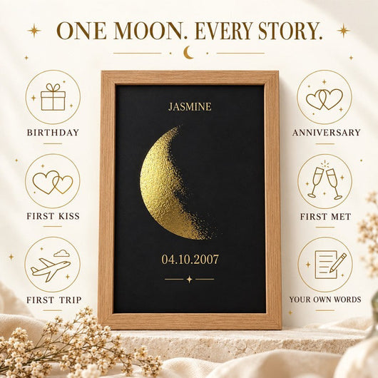 Moon phase print for birthday, anniversary, first kiss, first met, first trip or your own words