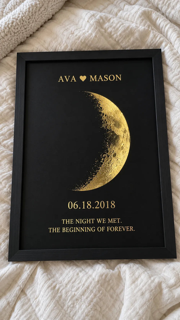 Review by Ava